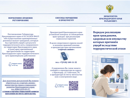Порядок реализации прав граждан, здоровью или имуществу, которых причинен ущерб вследствие террористической атаки