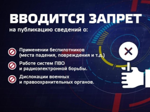 Пожарная безопасность