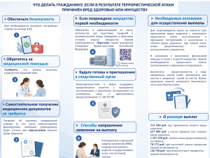 Порядок реализации прав граждан, здоровью или имуществу, которых причинен ущерб вследствие террористической атаки